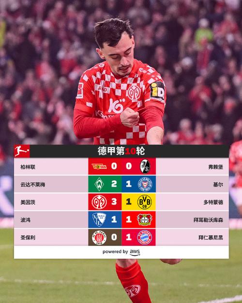 Ribery