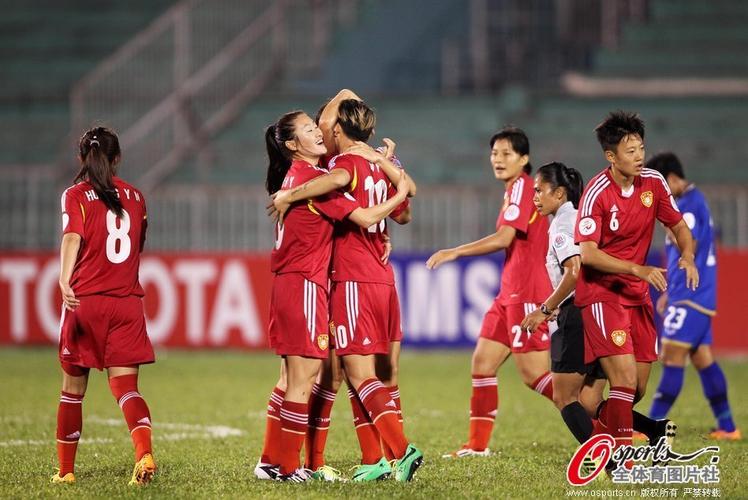Bắn Cá Đánh Boss